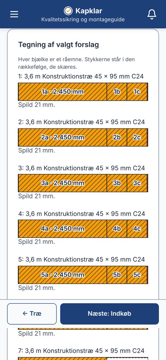 Kapklar: kapliste med nummererede stykker