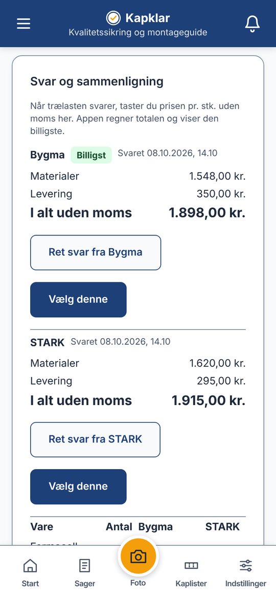 Kapklar: prissammenligning mellem to trælaster